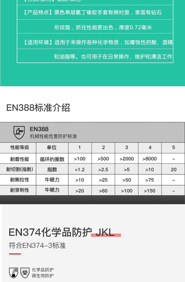 霍尼韦尔（Honeywell） 2095025 氯丁橡胶防化手套 (加长版)